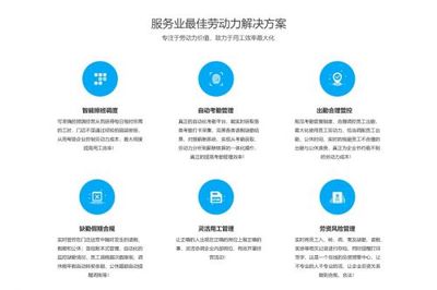 樂才科技獲1.25億戰略投資，開啟服務業人力資源生態新篇章